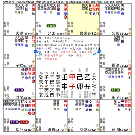 田宅宮 天同|紫微斗數：田宅宮 – 籤詩網